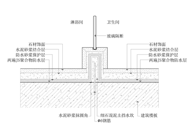 卫生间淋浴房挡水槛地坪节点图（铺法二）